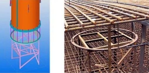 圓管柱內T型加勁肋模型與成品對照