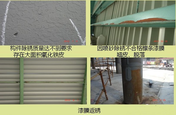 山西太原鋼結構工程涂裝中除銹質量達不到要求構件漆膜返銹